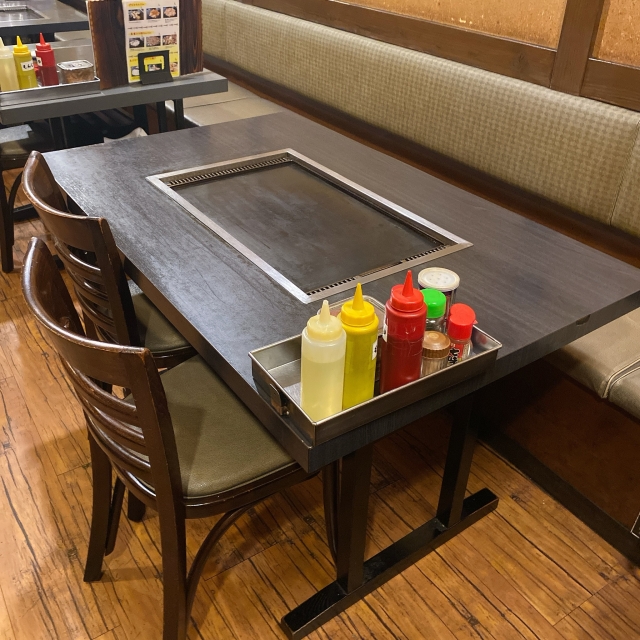 天満こなこな食堂（テスト）